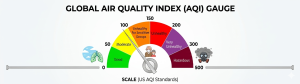 Read more about the article Air Quality Update – 2025-02-19