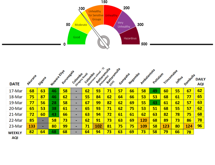AQDATA_MonitoringPgV3 (2) (1)