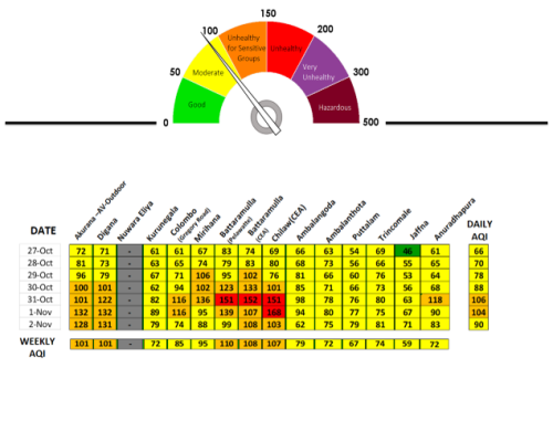 AQDATA_Monitoring_V2